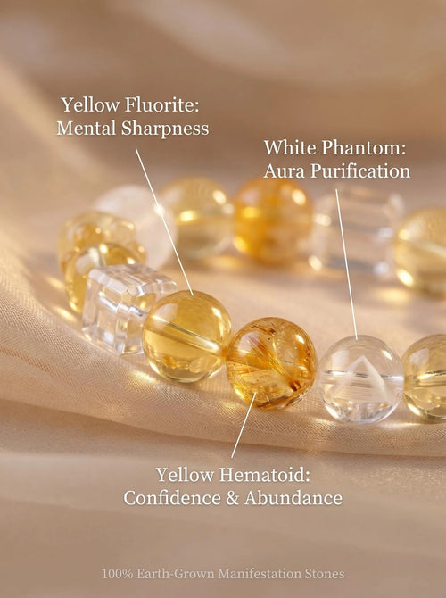 Close-up of Yellow Fluorite & White Phantom Quartz & Yellow Topaz bracelet showing natural gemstone details